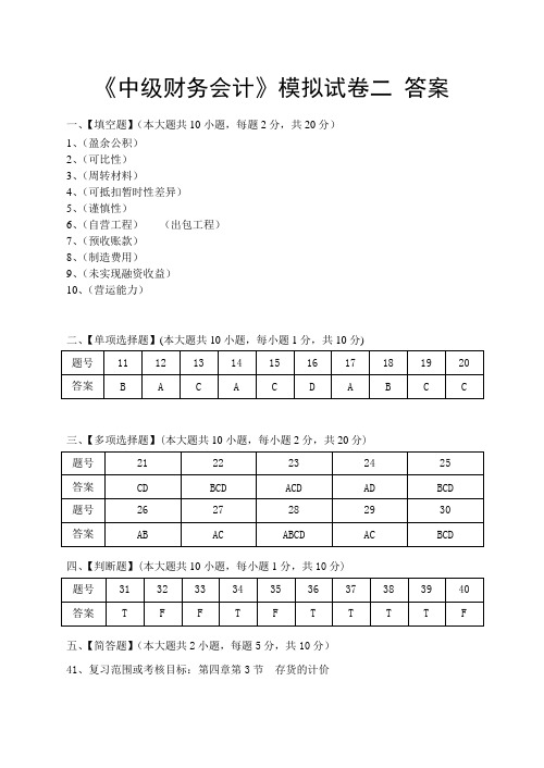 中级财务会计模拟试卷二答案