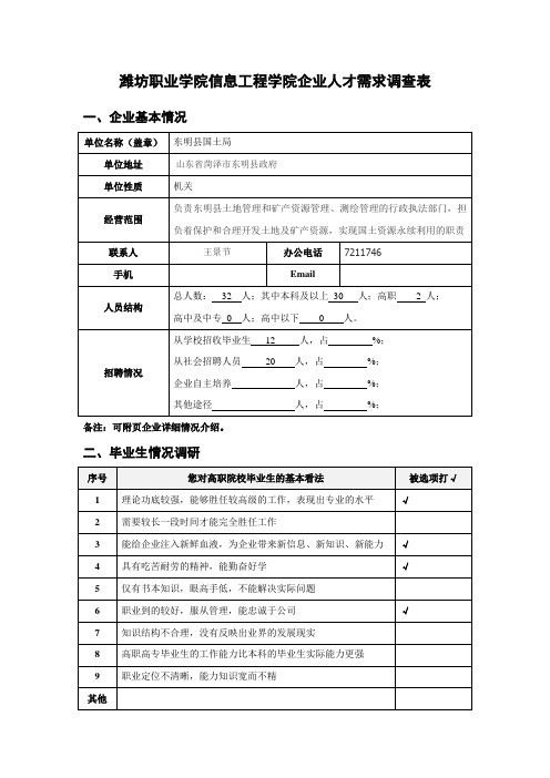 企业人才需求调查表(13年、14年、15年各10份)