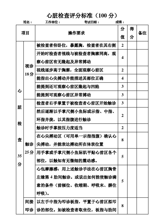 心脏检查评分标准