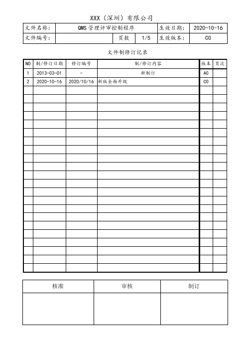 QMS管理评审程序(含流程图)