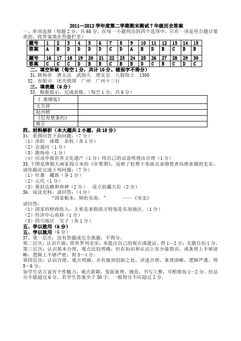 历史2011—2012学年度第二学期期末测试7年级历史答案