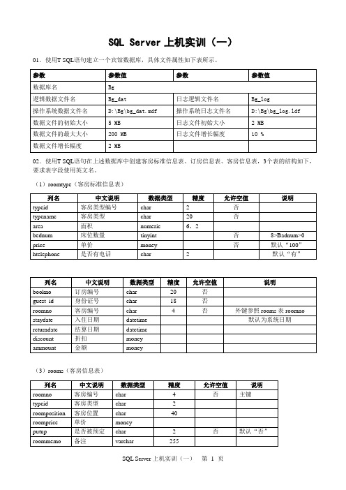 《SQL Server 2008实训》==综合训练1