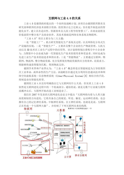 工业4.0详解