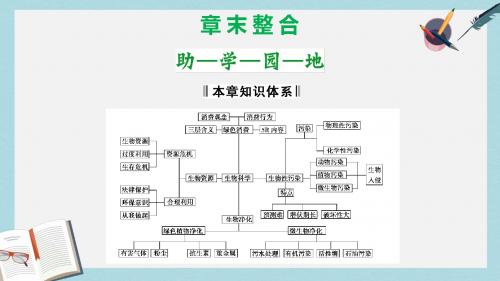 人教版高中生物选修二第4章《生物科学与环境保护》ppt章末复习课件