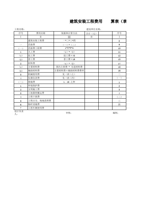 08版全套概预算编制表格(Excel版)