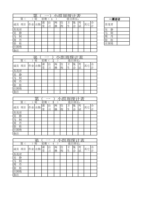小组一周统计表