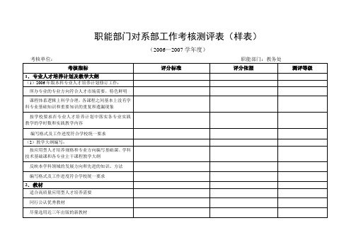 职能部门对系部工作考核测评表