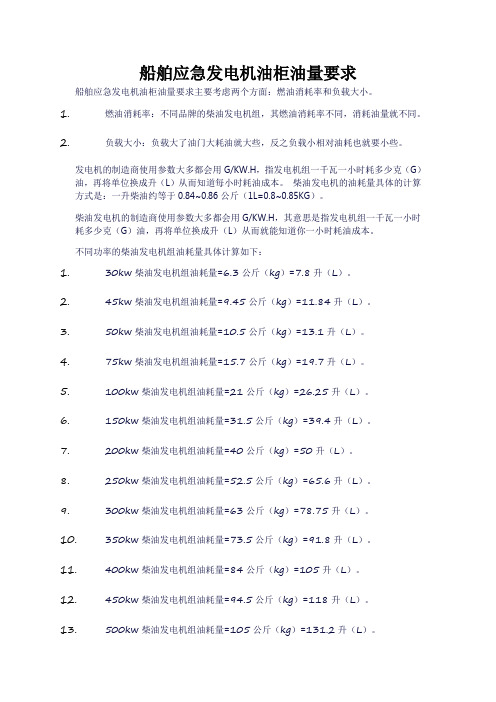 船舶应急发电机油柜油量要求