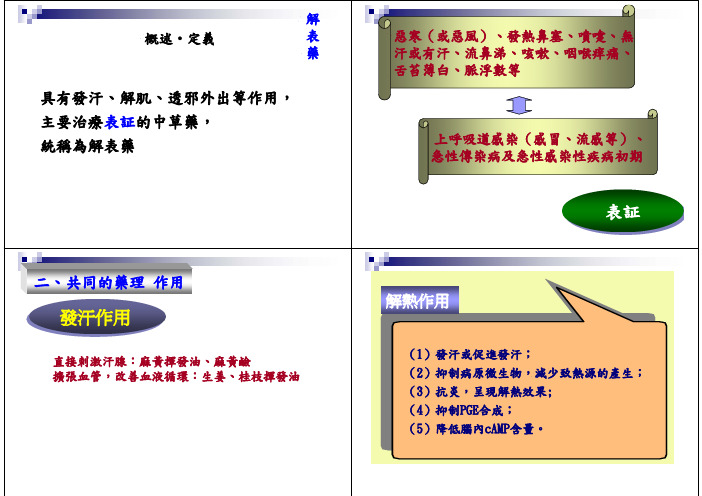 中药之分类~解表剂