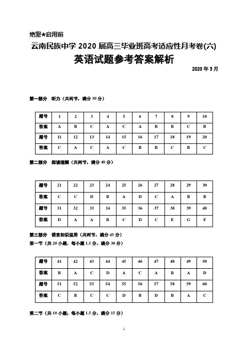 云南民族中学2020届高三毕业班高考适应性月考卷(六)英语答案解析