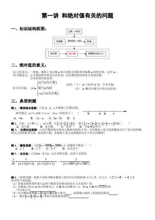 初一数学讲义(学生版整理)