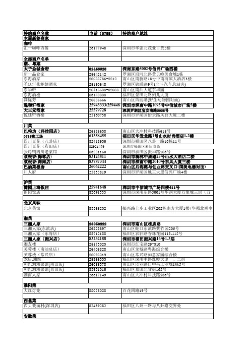 深圳市餐饮名录