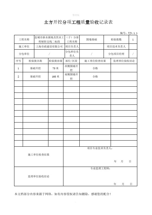土方开挖--分项工程质量验收记录