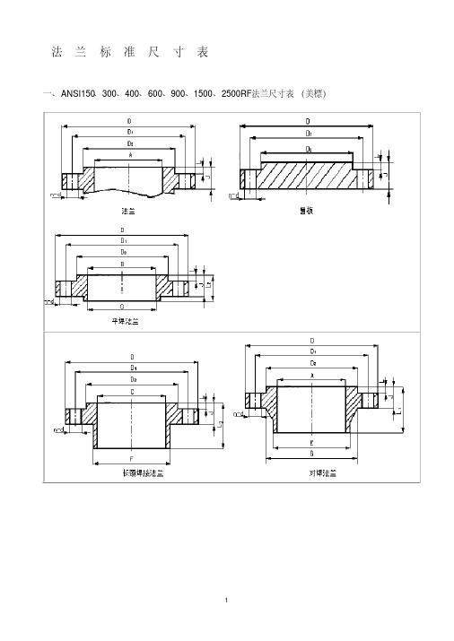 法兰标准尺寸表 美标 日标 德标 