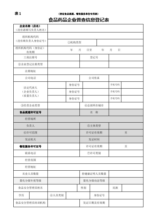 表1：普查信息采集表(持证：食品流通餐饮服务单位专用)