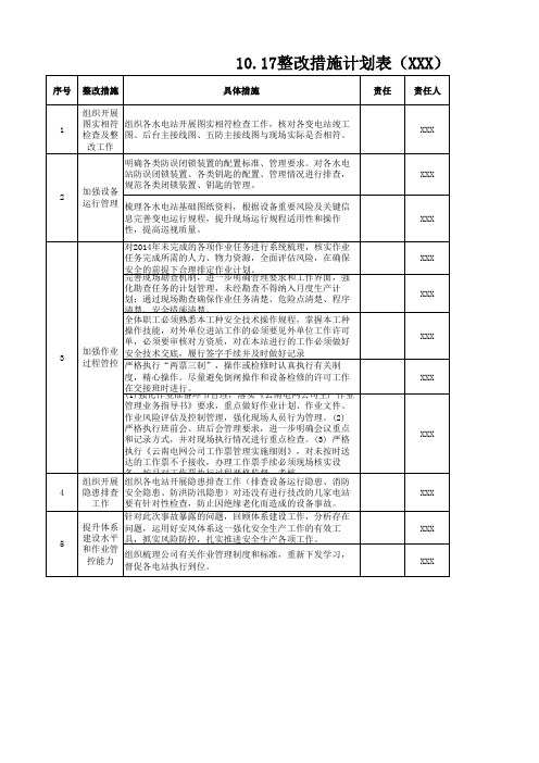 整改措施计划表