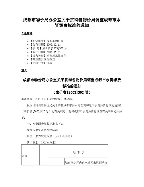 成都市物价局办公室关于贯彻省物价局调整成都市水资源费标准的通知