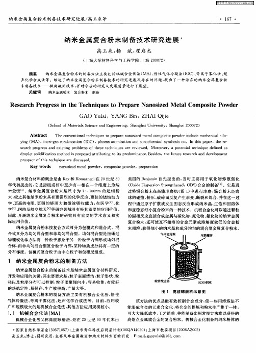 纳米金属复合粉末制备技术研究进展