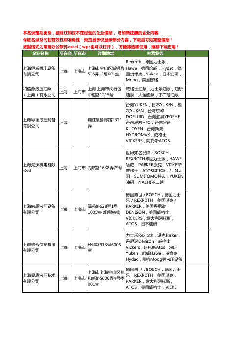 新版全国油研YUKEN工商企业公司商家名录名单联系方式大全20家