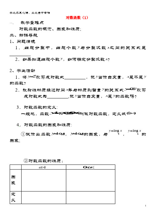 涟水县高中数学第三章指数函数、对数函数和幂函数3.2.2对数函数(1)学案(无答案)1