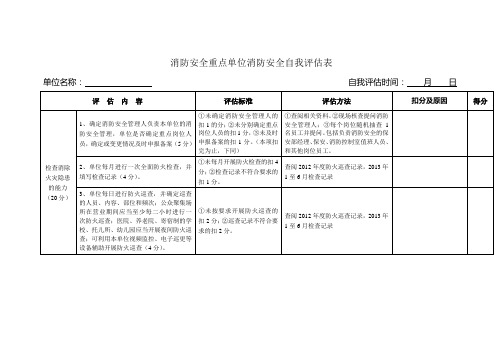 消防安全重点单位消防安全自我评估表