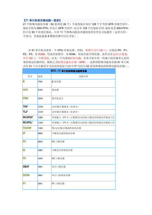 51单片机寄存器集(包括所有的寄存器位的详细介绍)