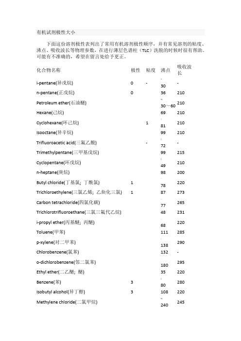 有机试剂极性一览表