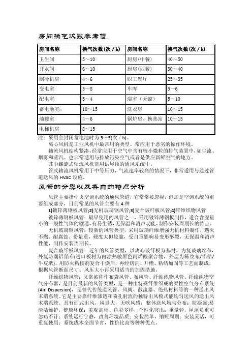 房间换气次数及空调风管分类