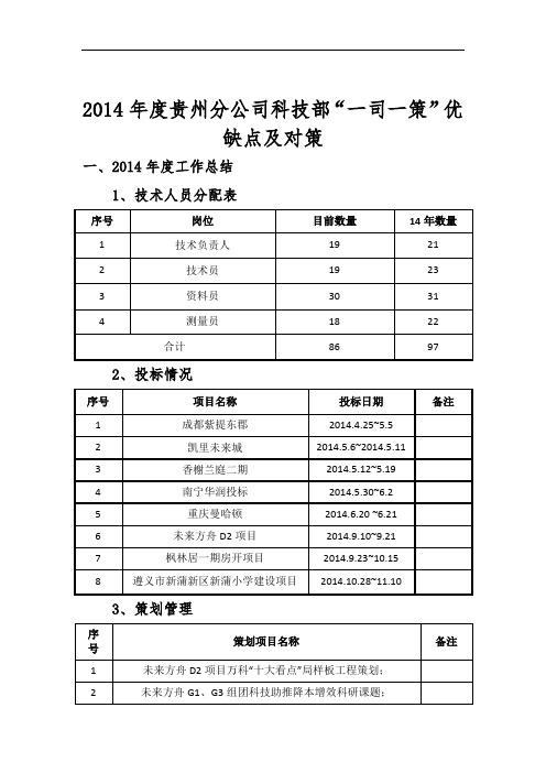 2014年工作总结及2015年工作计划