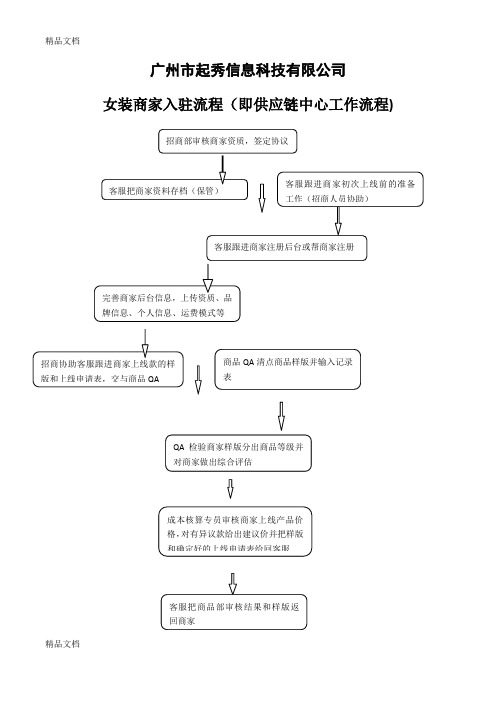 最新商家入驻流程(即供应链中心工作流程)资料