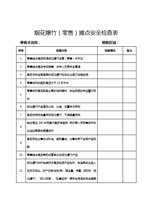 烟花爆竹零售安全检查表