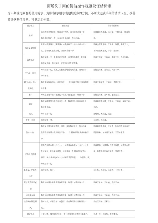 商场洗手间的清洁操作规范及保洁标准