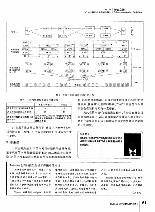 Tessera创新的微型化技术开拓中国市场