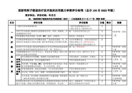 放射性粒子植入治疗技术临床应用能力审核评分标准(XXXX版)