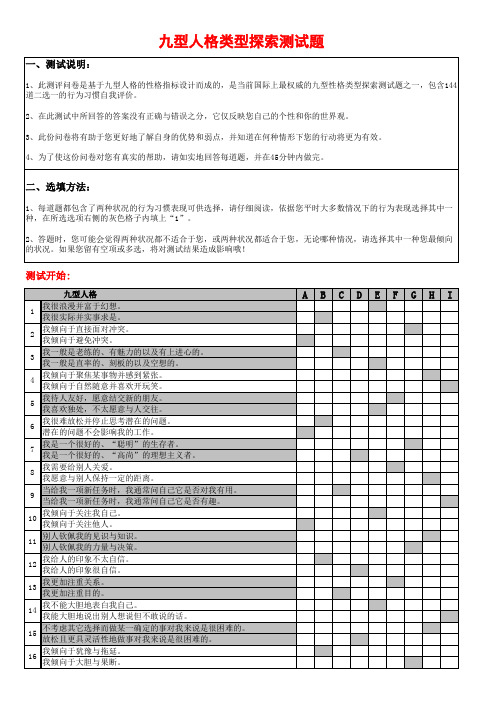 九型人格测试144题