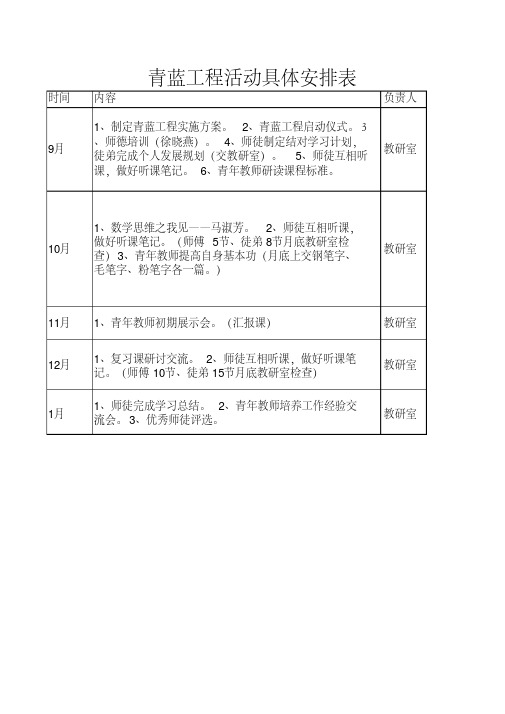 青蓝工程活动具体安排表