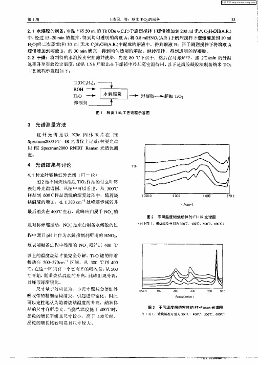 纳米TiO2粉体的制备