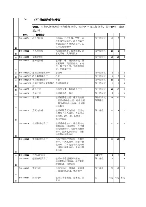 二级甲、三级乙等医院康复、理疗收费价格