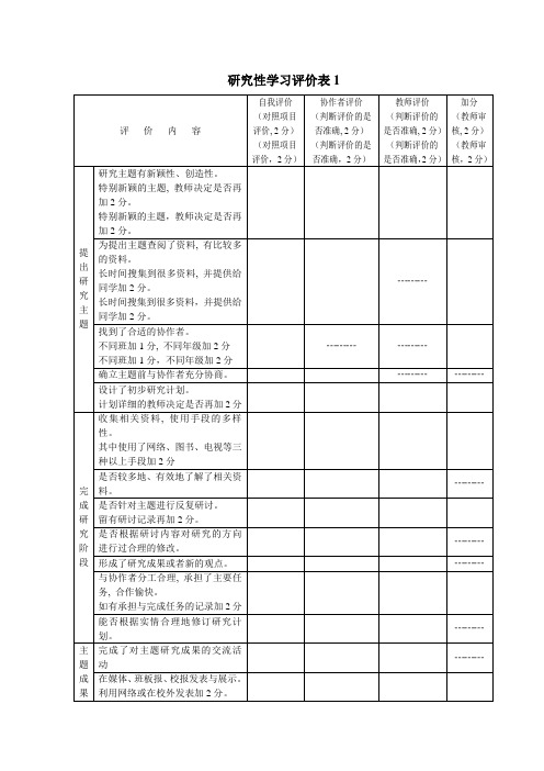 (精校版)研究性学习评价表