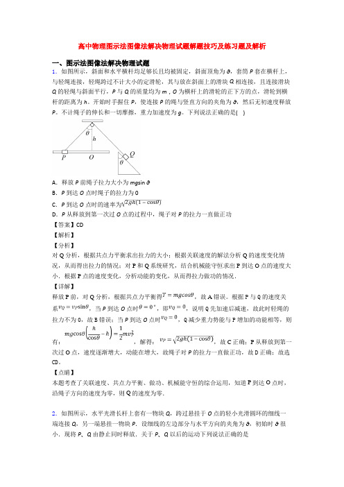 高中物理图示法图像法解决物理试题解题技巧及练习题及解析