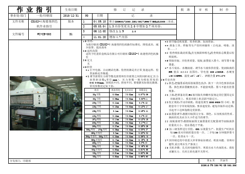 海德堡四色机作业指引