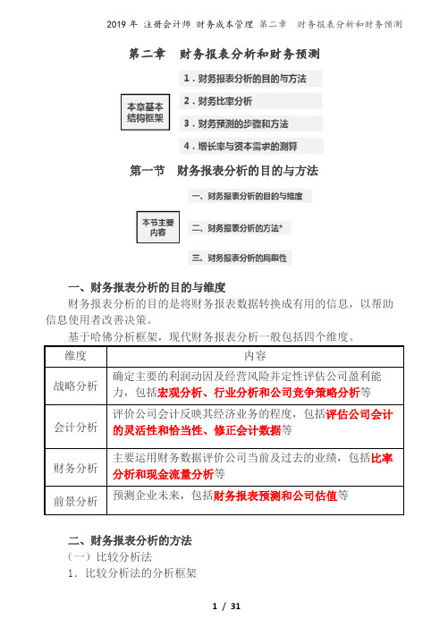 02财务报表分析和财务预测