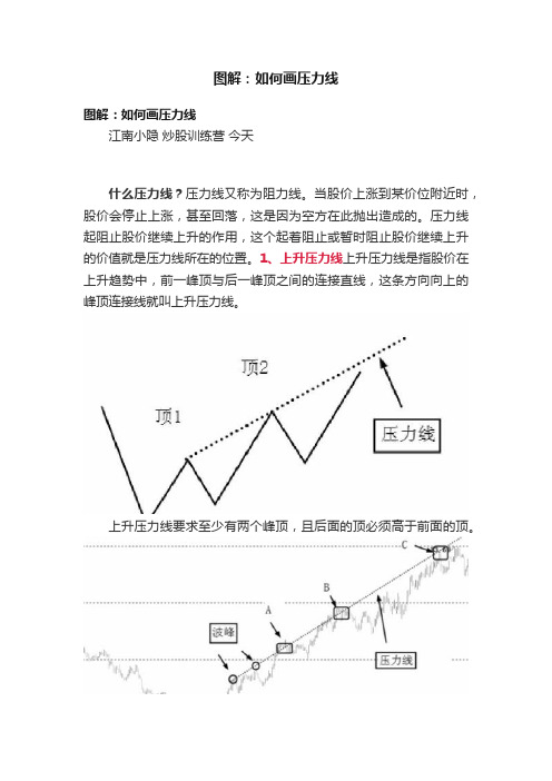 图解：如何画压力线