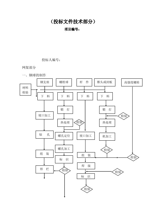 网架施工组织设计