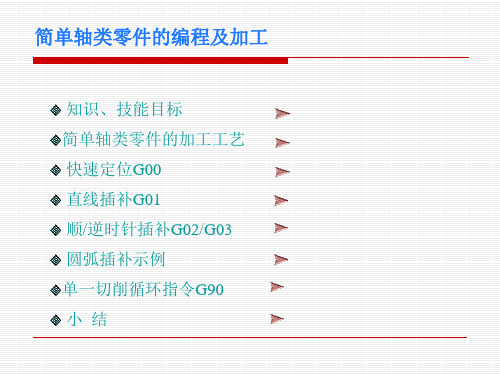 简单轴类零件的编程及加工