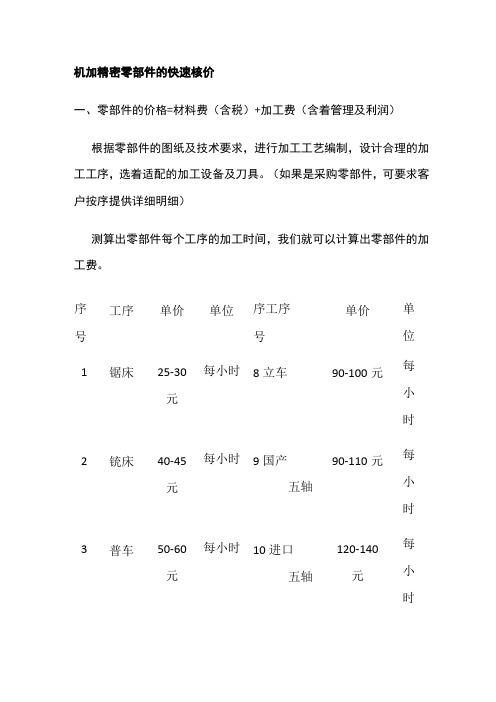 机加精密零部件的快速核价