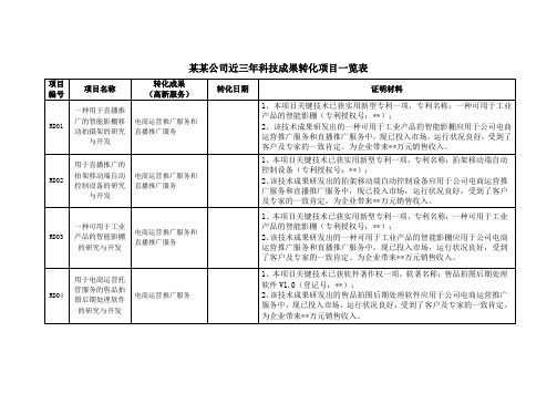 近三年科技成果转化项目一览表