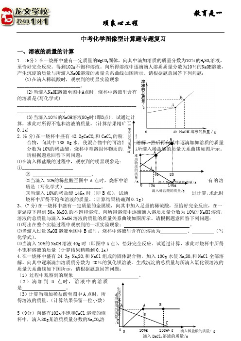 中考化学计算专题---图像型相关计算