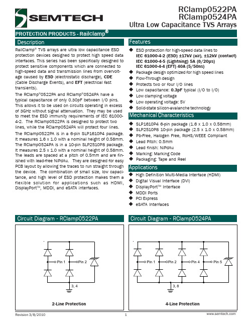 RCLAMP0524PA Datasheet(TVS管保护器件)