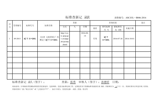 --2016《水质无机阴离子的测定》HJT84-2016